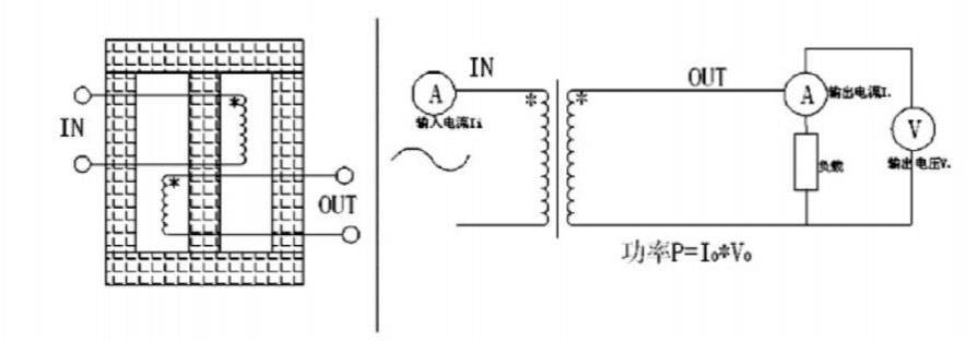 Transformador de baja frecuencia