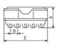 Switch Mode Transformer