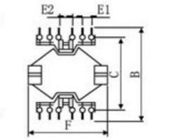Transformador de líneas, series RM/POT