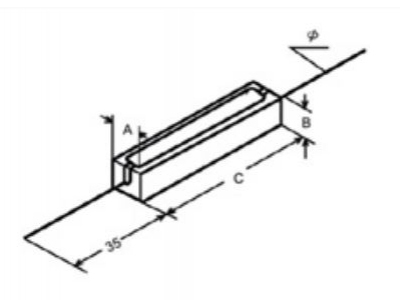 Propiedades de las resistencias cerámicas R27 