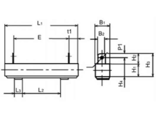 Propiedades de las resistencias cerámicas R27 