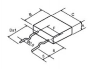 Propiedades de las resistencias cerámicas R27 