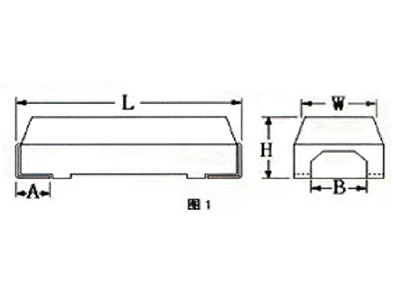 RAB2 Surface Mount Film Resistors